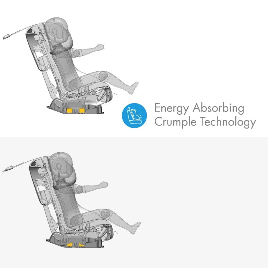 Clek - Fllo Convertible Car Seat