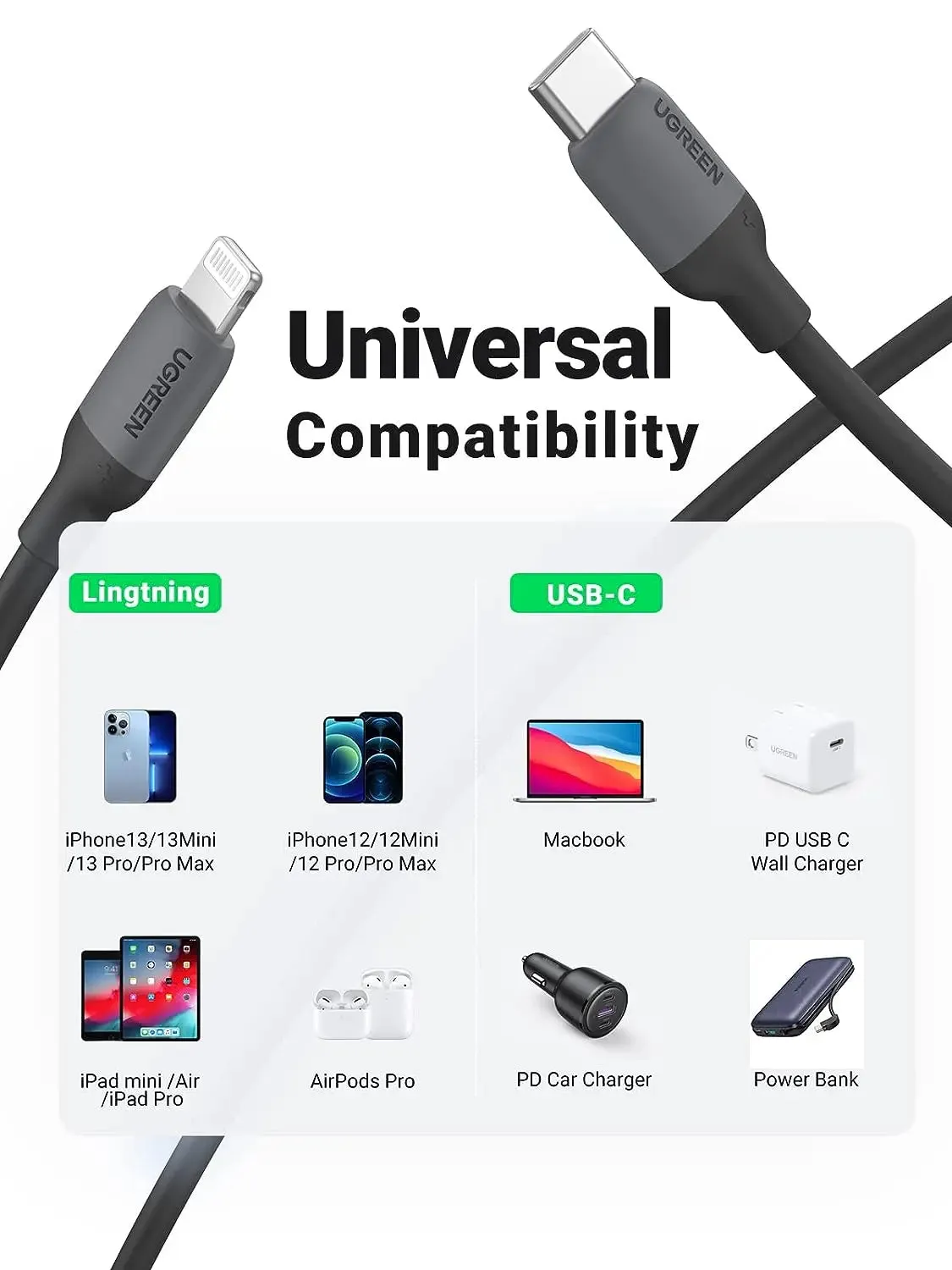 UGREEN 1m USB C to Lightning Cable, MFi Certified/PD 20W Compatible with iPhone 13/13 Pro/12/11/X/8, iPad(2021), AirPods, MacBook etc. (20304)